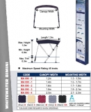 Preview: 3 Stangen Bimini Top Whitewater Breite 130-150cm