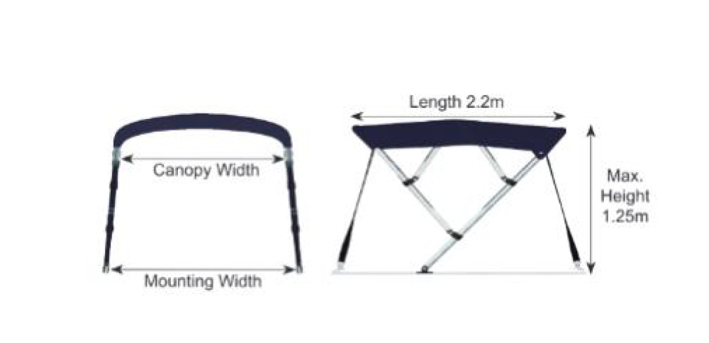 4 Stangen Bimini Top Oceansouth 170-190cm Breite