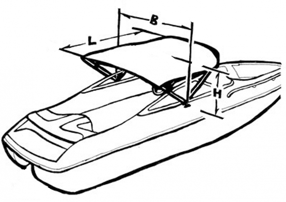 Measure an Installation of Bimini Top
